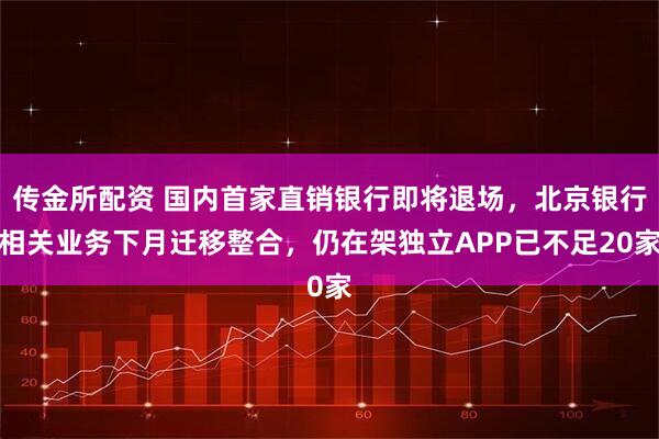 传金所配资 国内首家直销银行即将退场，北京银行相关业务下月迁移整合，仍在架独立APP已不足20家