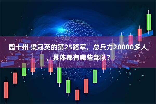 园十州 梁冠英的第25路军，总兵力20000多人，具体都有哪些部队？
